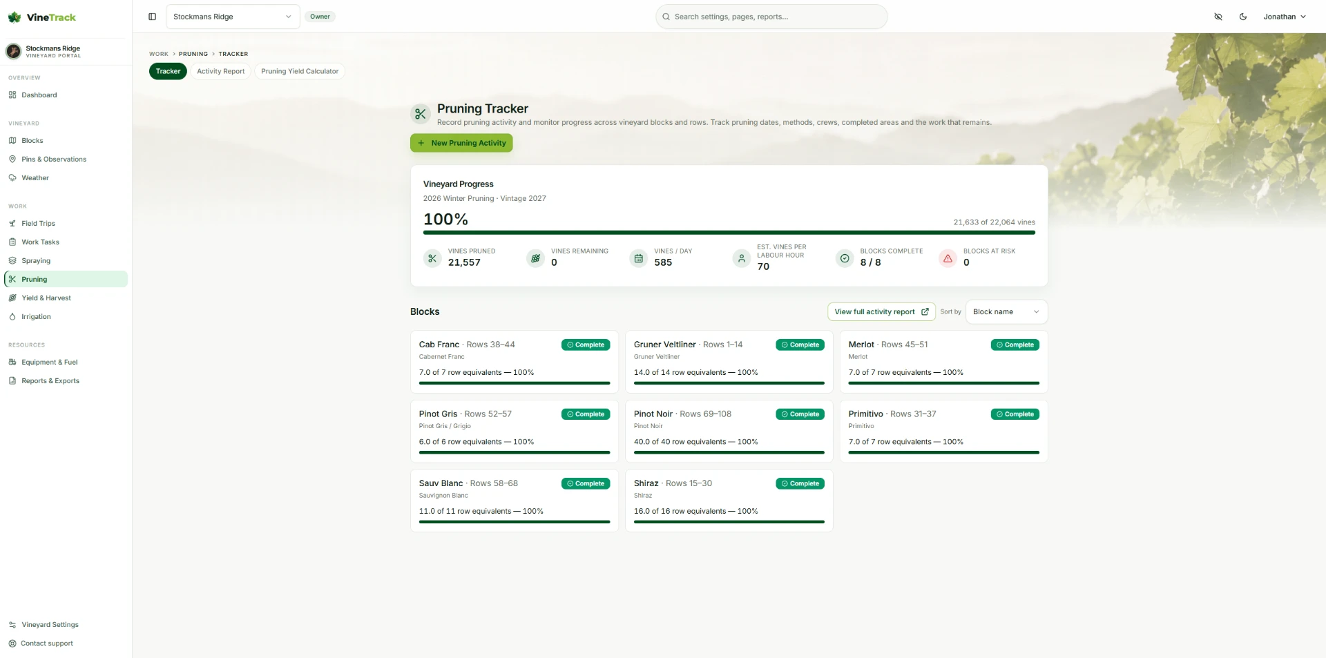 VineTrack Portal Pruning Tracker showing vineyard progress at 100 percent with vines pruned, vines remaining, vines per day, blocks complete and a grid of blocks with completion status
