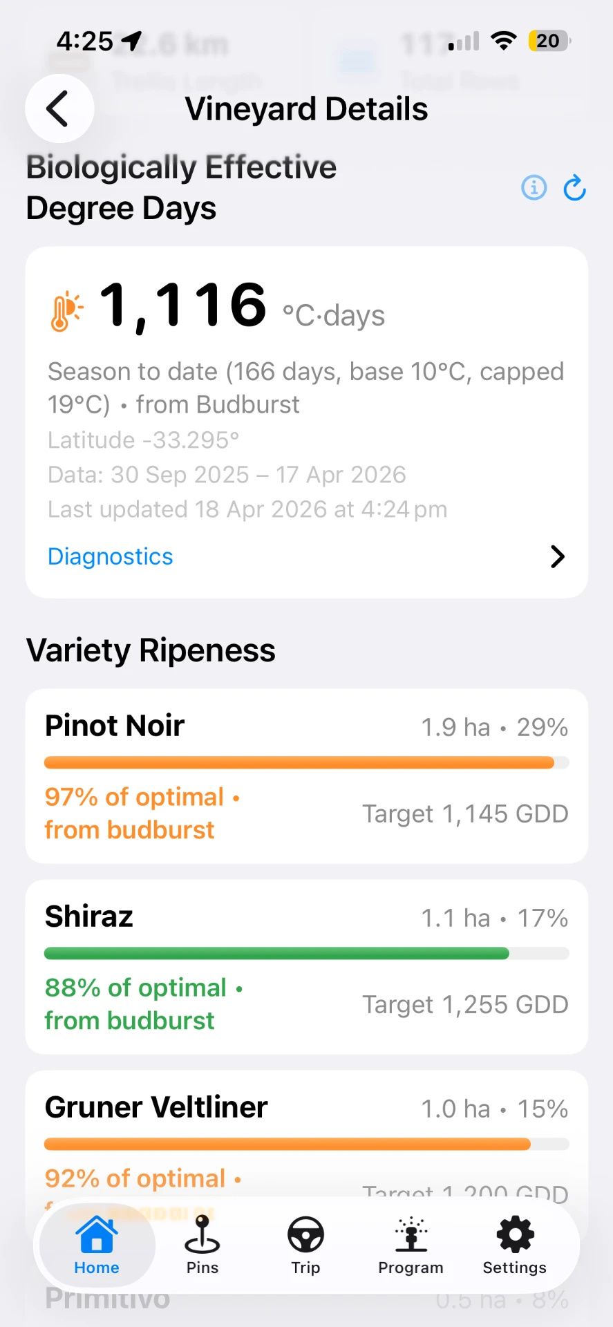 VineTrack mobile Biologically Effective Degree Days screen showing season-to-date GDD and variety ripeness progress bars for Pinot Noir, Shiraz and Gruner Veltliner against target GDD