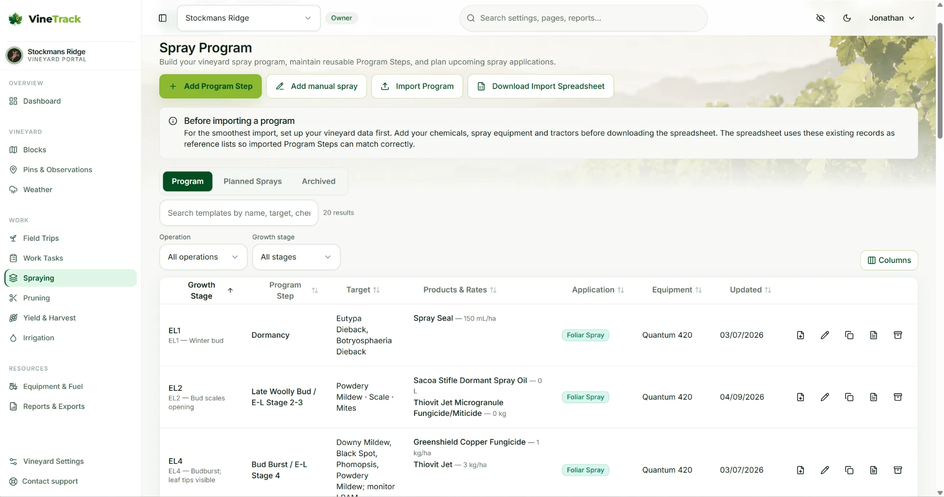 VineTrack Portal spray program table listing program steps by E-L growth stage with targets, products and rates, application type, equipment and last updated date